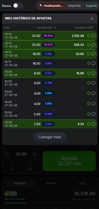 Histórico de apostas Martingale no Aviator